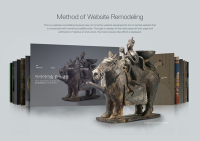 韓國國家博物館官方網站設計 傳統與現代的完美融合