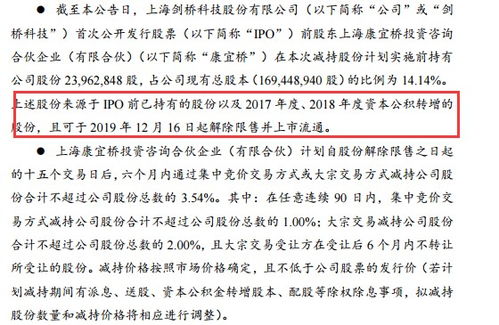 賬面歸零卻估值2560萬 劍橋科技技術(shù)轉(zhuǎn)讓交易背后的疑云與問詢