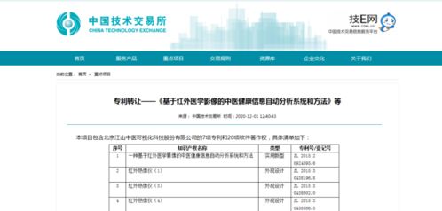 中技所精準發(fā)力，助力中關村高新技術企業(yè)實現(xiàn)科技成果轉(zhuǎn)化與技術轉(zhuǎn)讓新突破