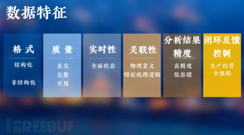 工業(yè)互聯(lián)網(wǎng)數(shù)據(jù)分類分級 一場數(shù)字時代的精細治理運動